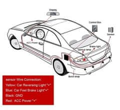 motoLEDy 4 parkovacie senzory, displej - bzučiak, riadiaca jednotka - súprava 12V