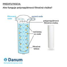 Ecosoft  Dvojitá filtračná PP vložka 10”x 2,5” | Kombinovaná filtrácia - 20/5 µm