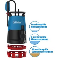 Güde Kombinované ponorné čerpadlo GS 751 3v1