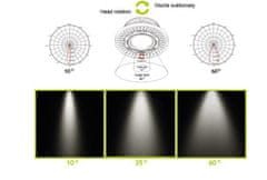 Diolamp COB LED SPOT RETROFIT KIDS AR111 15W/230V/6400K/1300Lm/IP20/Zoom 10°~60° + Driver 12V