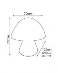 ACA Lightning LED detská nočná lampička do zásuvky Muchotrávka modrá 0,4W/230V/6400K, súmrakový senzor