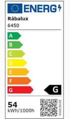 Rabalux KOLMIO LED stropné svietidlo 6450