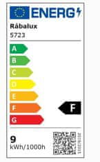 Rabalux RUBEN LED kúpeľňové svietidlo 5723