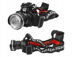 shumee TIROSS HLAVNÁ LAMPA CREE ZOOM TS-1103