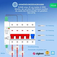 Nous Nous D4Z Zigbee Smart Din Merač Energie 120A