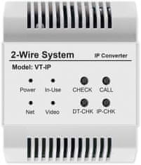 V-LINE VT-IP