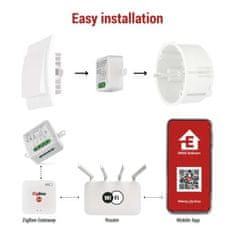 EMOS GoSmart spínací modul IP-2101SZ, ZigBee, 1-kanálový