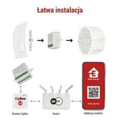 EMOS GoSmart modul stmievania IP-2112DZ, ZigBee, 2-kanálový