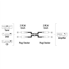 HAMA audio kábel 2 cinch - 2 cinch, 1*, 3 m