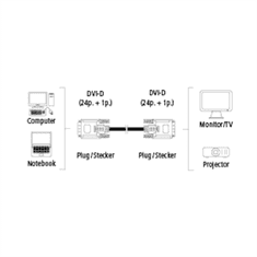 HAMA DVI prepojovací kábel, Dual link, 1,8 m, sivá