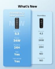 Tribit StormBox 2 BTS32 Black