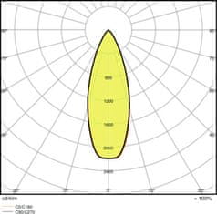 Osram OSRAM PARATHOM MR16 20 non-dim 36d 2,6W / 827 GU5.3