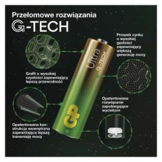 GP Alkalická gombíková batéria GP Ultra LR44 (A76U)