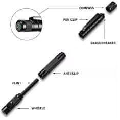 IZMAEL Taktické pero 5v1-Čierna KP34908