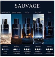 Dior Sauvage Eau Forte - parfém 100 ml