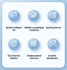 Awei Nabíjecí datový kabel CL-206, 5A, 1m, černá