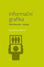 Informačná grafika / Otto Neurath - Isotype