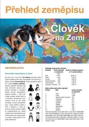 Človek na Zemi Prehľad zemepisu sveta (nielen) pre školákov