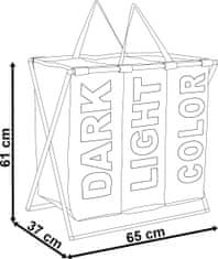 TZB Kôš na bielizeň TRIKO 130L - čierny