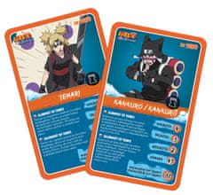 Winning Moves Top Trumps Collectibles Naruto CZ/SK