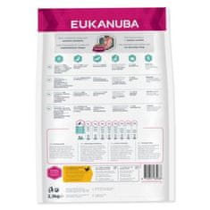 Eukanuba Krmivo Daily Care Puppy Sensitive Digestion 2,3 kg