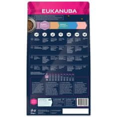 Eukanuba Krmivo Puppy & Junior Small & Medium Grain Free Ocean Fish 3kg