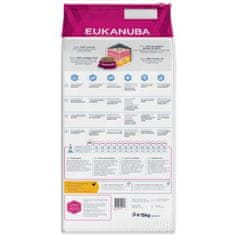 Eukanuba Krmivo Daily Care Adult Large & Giant Weight Control 15kg