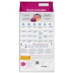 Eukanuba Krmivo Daily Care Adult Medium Weight Control 15kg