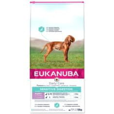 Eukanuba Krmivo Daily Care Puppy Sensitive Digestion 12kg