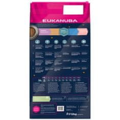 Eukanuba Krmivo Adult Small & Medium Lamb 12kg