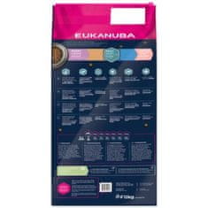 Eukanuba Krmivo Adult Large & Giant Lamb 12kg