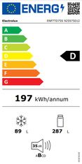 Electrolux Vestavná kombinovaná chladnička 700 GreenZone+ ENP7TD75S