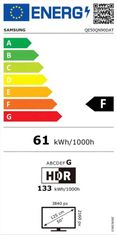 SAMSUNG UHD QLED televize QE50QN90D NEO