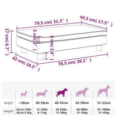 Vidaxl Pelech pre psa s nadstavcom čierny 100x50x30 cm zamat