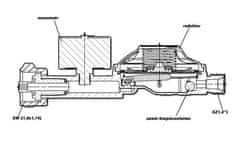 Bradas Regulátor tlaku plynu 50mbar, 1,5kg/hs manometrom, bezpečnostným ventilom, so závitom BR-RG A310IE-002-M