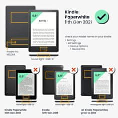 KW Puzdro KW Mobile - Dandelion Love - KW5625701 - pre Amazon Kindle Paperwhite 5 (2021) - šedé