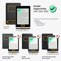 KW Púzdro KW Mobile - Rising Sun - KW4897516 - pre Amazon Kindle Paperwhite 4 (2018) - šedé