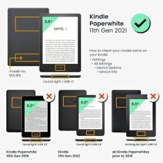 KW Puzdro KW Mobile - Dandelion Love - KW5625609 - pre Amazon Kindle Paperwhite 5 (2021) - čierne