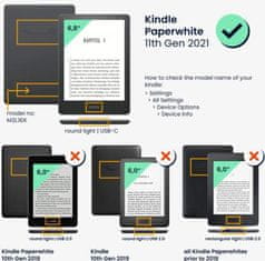 KW Puzdro KW Mobile - Travel Outline II - KW5625704 - pre Amazon Kindle Paperwhite 5 (2021) - šedé