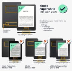 KW Mobile Puzdro KW Mobile - Textil Yellow - KW5716006 - pre Amazon Kindle Paperwhite 5 (2021) - žlté