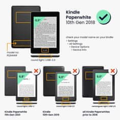 KW Puzdro KW Mobile - Dandelion Love - KW4664408 - pre Amazon Kindle Paperwhite 4 (2018) - čierne