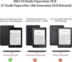 Durable Lock Puzdro Durable Lock KPW4-07 pre Amazon Kindle Paperwhite 4 (2018) - Bookcase