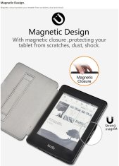 Durable Lock Premium Durable Lock PDL-103 na Amazon Kindle Paperwhite 1/2/3 - vrecko, tmavomodrý