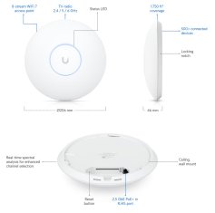 Ubiquiti UniFi U7 Pro Max - Wi-Fi 7 AP, 2.4/5/6GHz, až 15.1 Gbps, 1x 2.5GbE, PoE+ (bez PoE injektora)