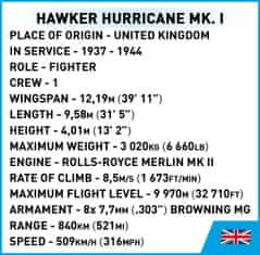 Cobi 5866 II WW Hawker Hurricane Mk. I, 1:48, 138 k