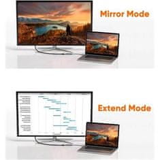 PremiumCord USB-C na HDMI kábel 2m rozlíšenie obrazu 8K @ 60Hz, 4K @ 144Hz Aluminium