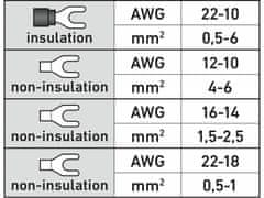 Extol Premium Kliešte odizolovacie a krimpovacie automatické, 210mm, 0,2-6,0mm², EXTOL PREMIUM