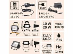 Extol Light Svietidlo nabíjateľné LED, 20W, 1400lm, 11,1V Li-ion, 4400mAh, IP65, 12+230V, EXTOL LIGHT