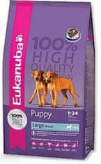 Eukanuba Krmivo Puppy Large & Giant 15kg