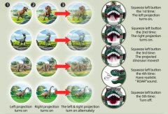 Oxe  LED čelová svítilna s projektorem, dinosaurus